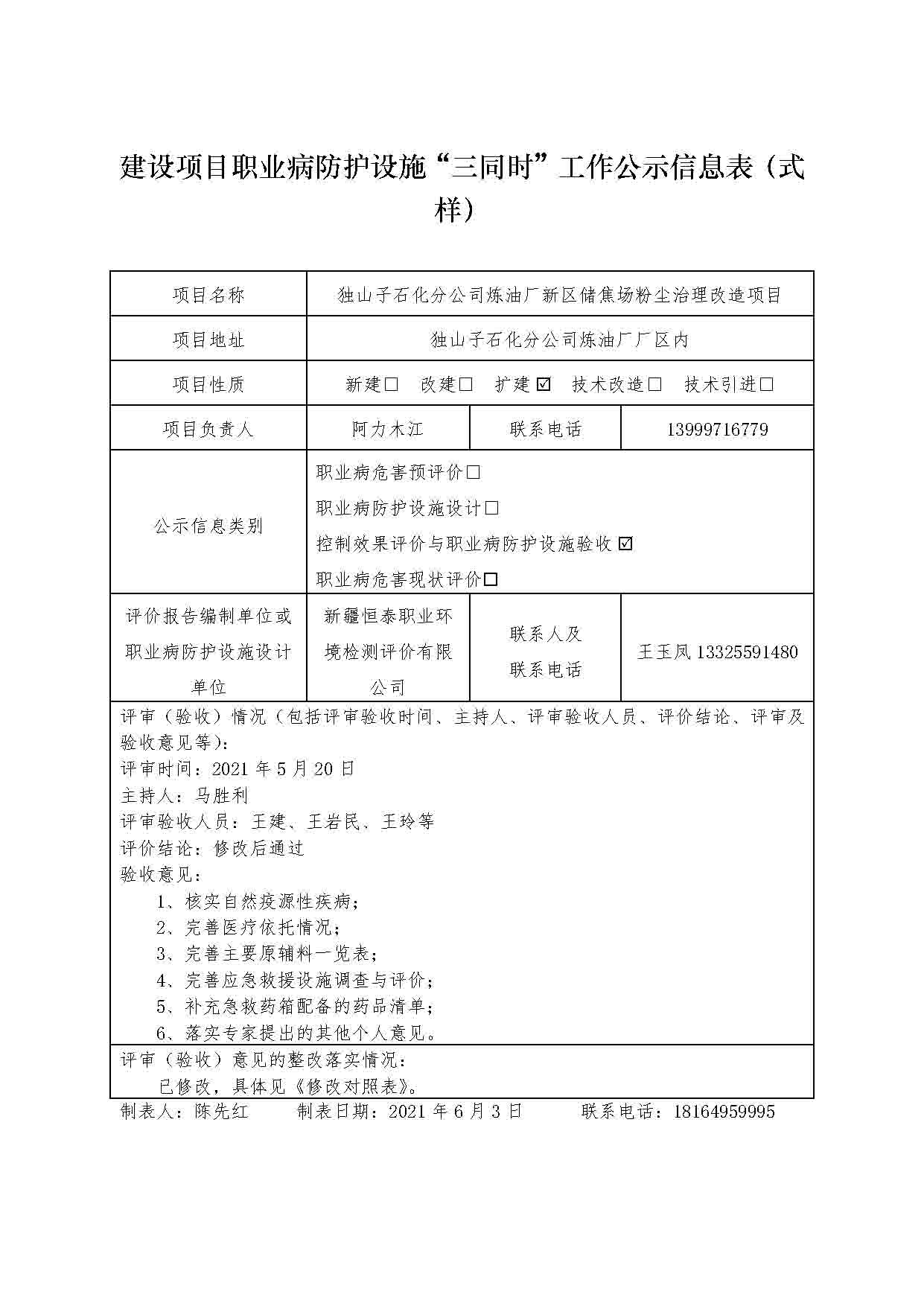 獨(dú)山子石化分公司煉油廠新區(qū)儲焦場粉塵治理改造項目控制效果評價與職業(yè)病防護(hù)設(shè)施驗收